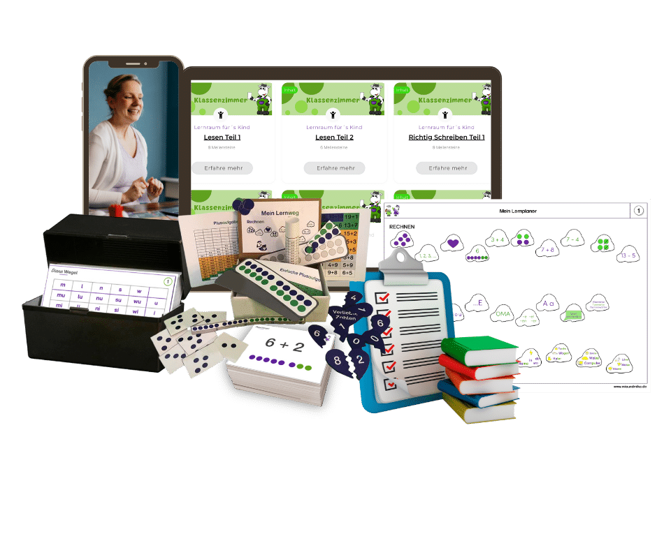 Virtuelles Klassenzimmer Das alles steckt im Virtuellen Klassenzimmer