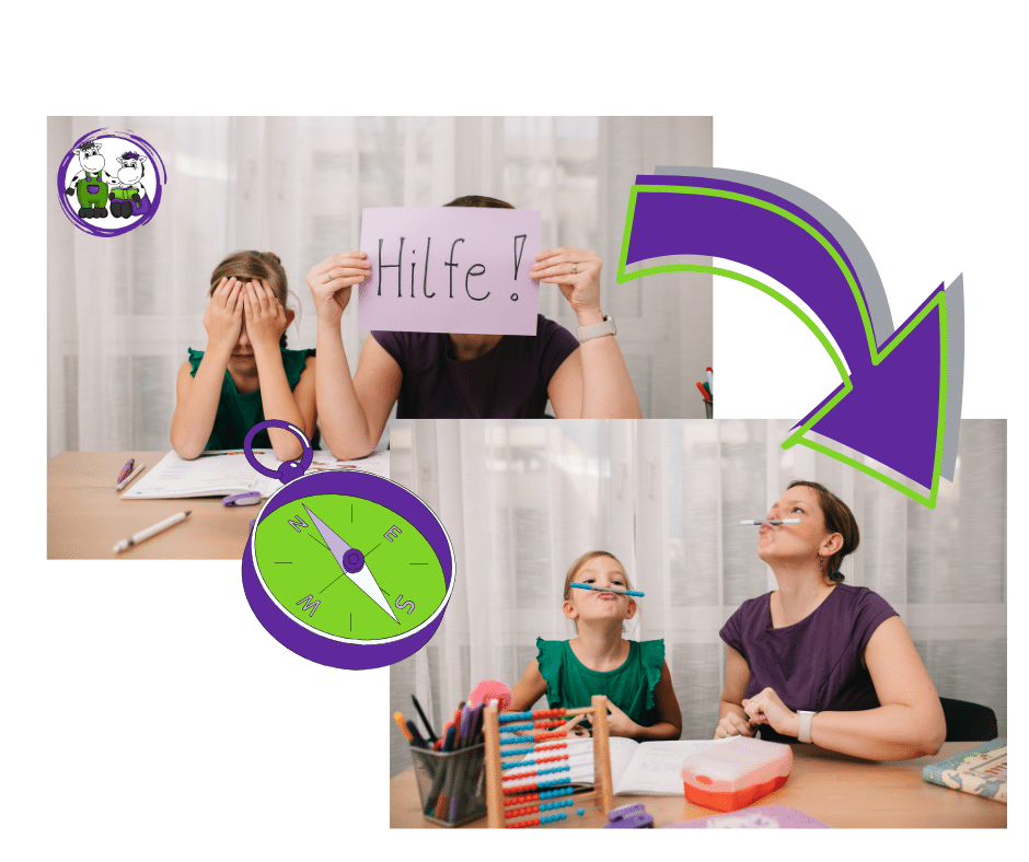 7-Tage-Challenge Bild von Familie, die gefrustet beim Lernen ist und dann Freude hat