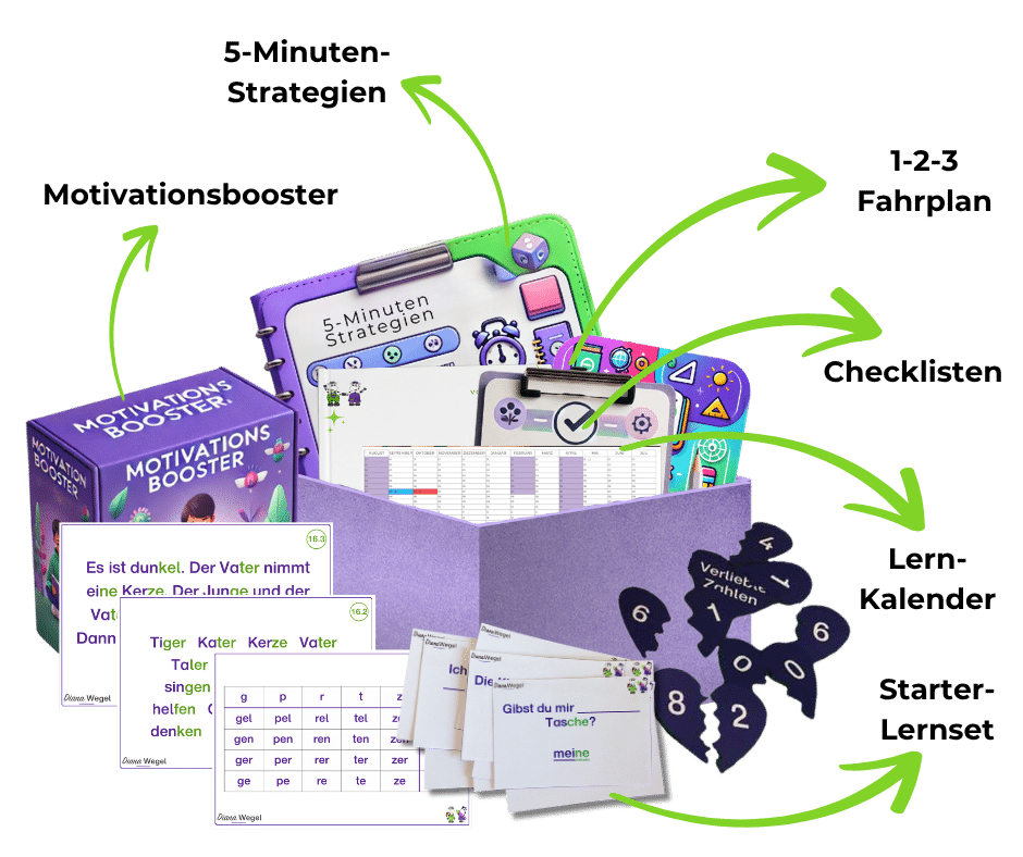 Lern-Erfolgsbox Bild von der Lern-Erfolgsbox