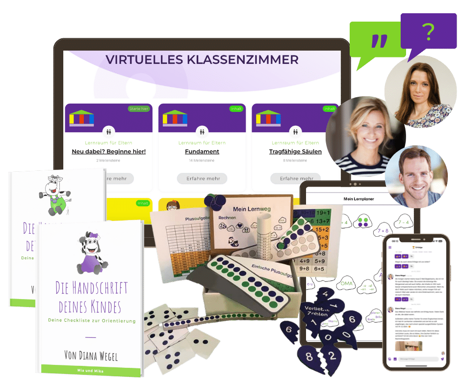 Virtuelles Klassenzimmer - Das erwartet dich
