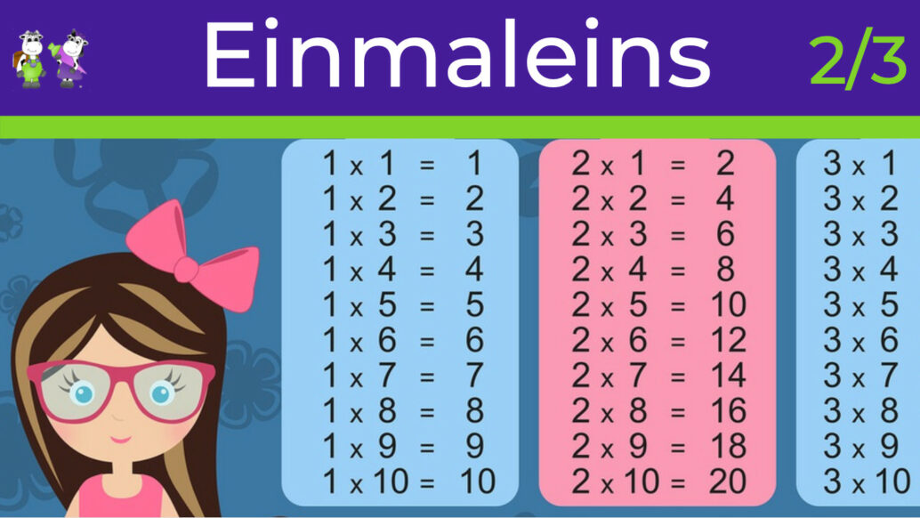 Wie Lernt Man Am Besten Das Große Einmaleins So lernt dein Kind das Einmaleins | 1x1 sicher lernen